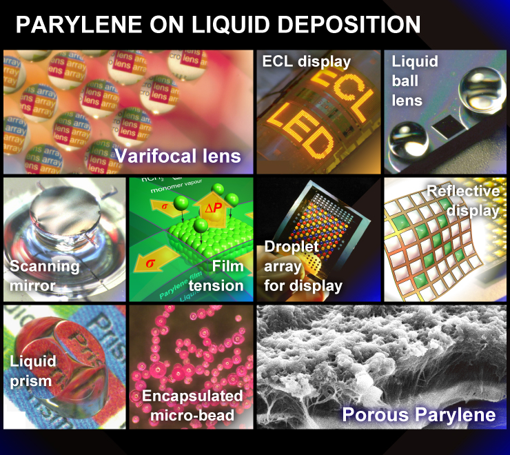 Parylene on Liquid Deposition